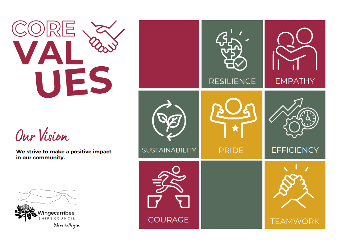 Our Vision - Core Values for Wingecarribee Shire Council