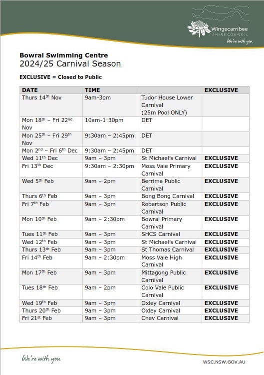 Photo of the Bowral Swimming Centre 2024/25 School Carnival Season PDF