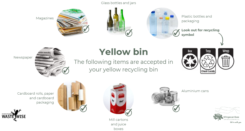 Items accepted in yellow recycling bin